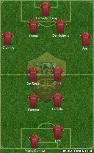 AS Roma Formation 2013