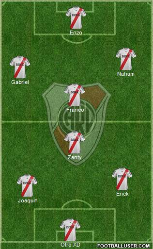 River Plate Formation 2013