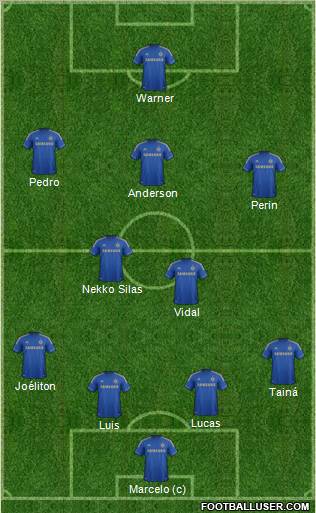 Chelsea Formation 2013
