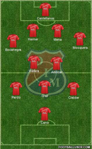 CD Independiente Medellín Formation 2013