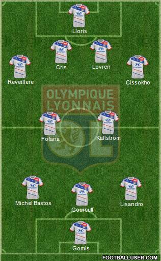 Olympique Lyonnais Formation 2013