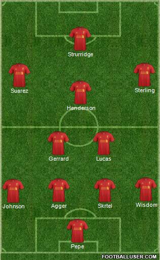 Liverpool Formation 2013