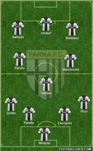 Parma Formation 2013