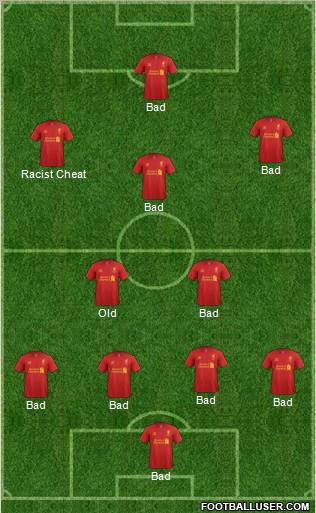 Liverpool Formation 2013
