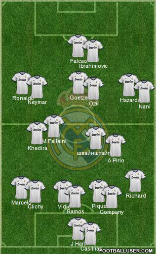 Real Madrid C.F. Formation 2013