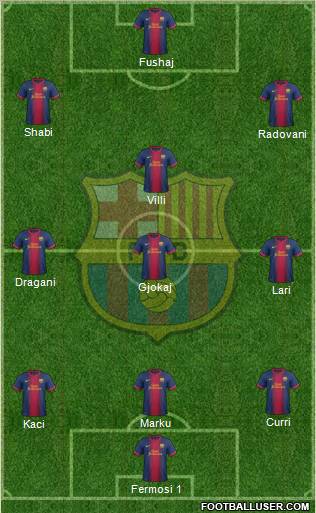F.C. Barcelona Formation 2013