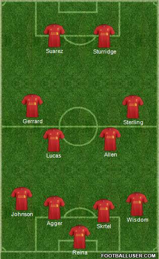 Liverpool Formation 2013