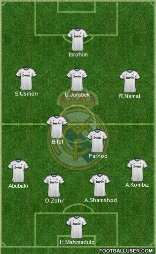 Real Madrid C.F. Formation 2013
