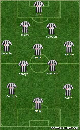 Newcastle United Formation 2013
