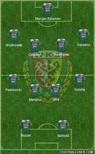 WKS Slask Wroclaw Formation 2013