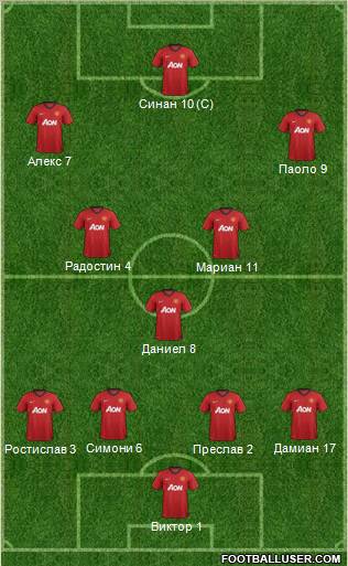 Manchester United Formation 2013