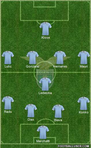 S.S. Lazio Formation 2013