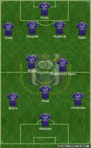 RSC Anderlecht Formation 2013