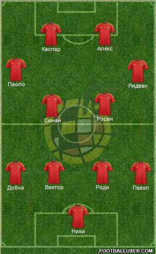 Spain Formation 2013
