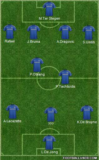 Chelsea Formation 2013