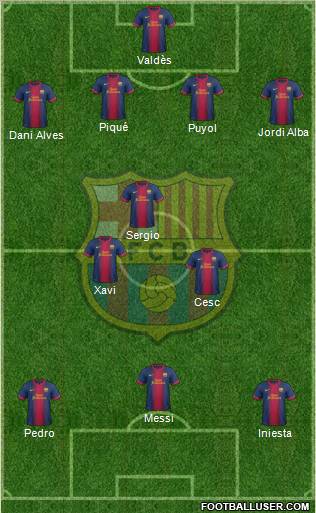F.C. Barcelona Formation 2013