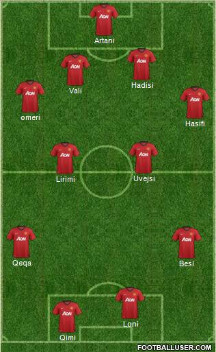 Manchester United Formation 2013