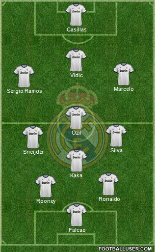 Real Madrid C.F. Formation 2013