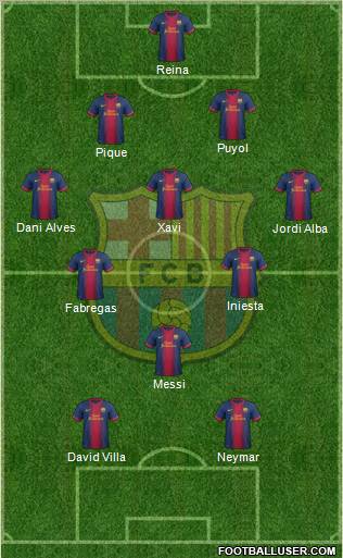 F.C. Barcelona Formation 2013