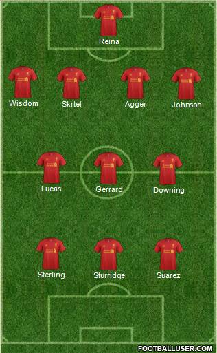 Liverpool Formation 2013