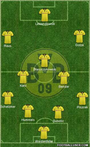 Borussia Dortmund Formation 2013