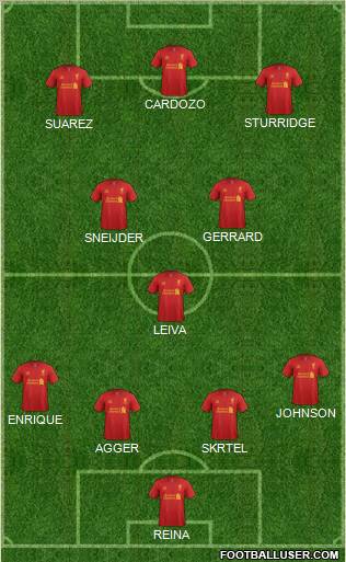 Liverpool Formation 2013