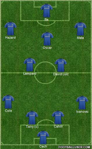 Chelsea Formation 2013