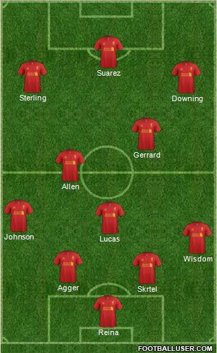Liverpool Formation 2013