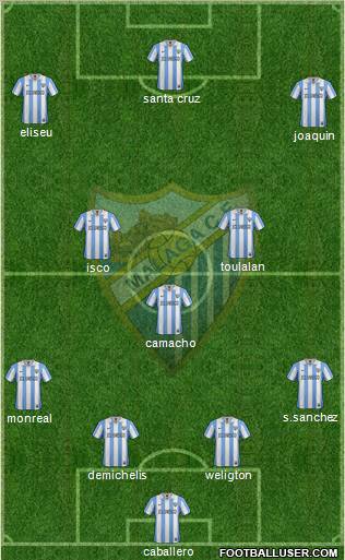 Málaga C.F., S.A.D. Formation 2013