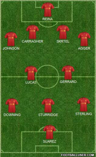 Liverpool Formation 2013