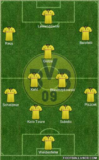 Borussia Dortmund Formation 2013