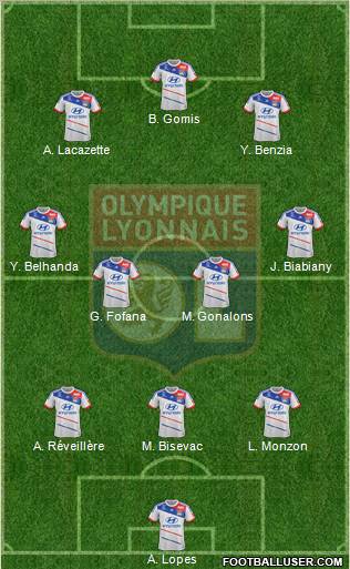 Olympique Lyonnais Formation 2013