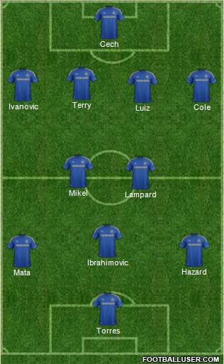 Chelsea Formation 2013