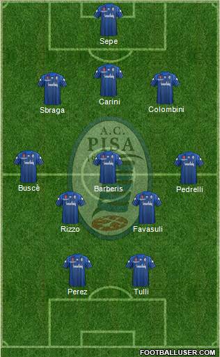Pisa Formation 2013