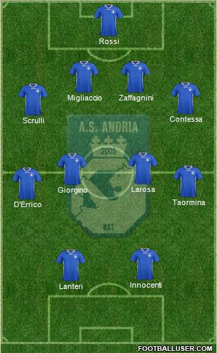 Andria Bat Formation 2013