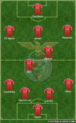 Sport Lisboa e Benfica - SAD Formation 2013