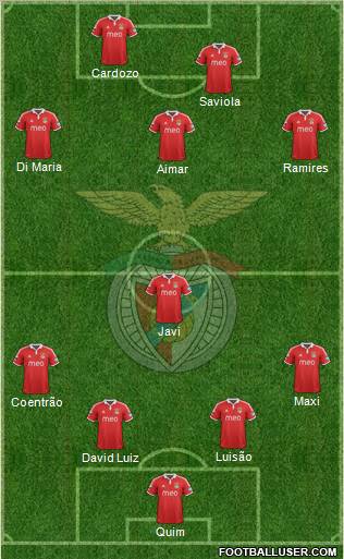 Sport Lisboa e Benfica - SAD Formation 2013