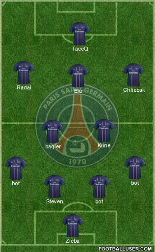 Paris Saint-Germain Formation 2013