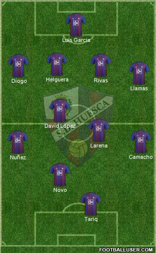 S.D. Huesca Formation 2013