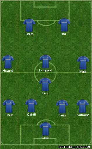 Chelsea Formation 2013