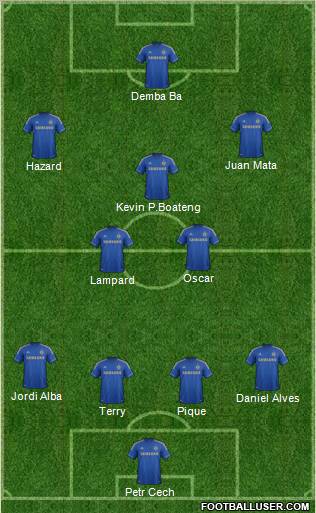 Chelsea Formation 2013