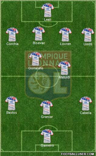 Olympique Lyonnais Formation 2013