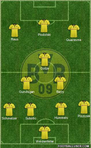 Borussia Dortmund Formation 2013