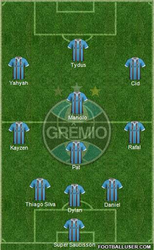 Grêmio FBPA Formation 2013