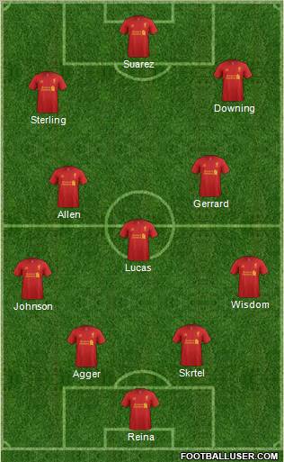 Liverpool Formation 2013