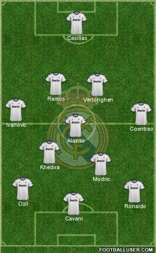 Real Madrid C.F. Formation 2013
