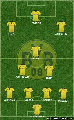 Borussia Dortmund Formation 2013