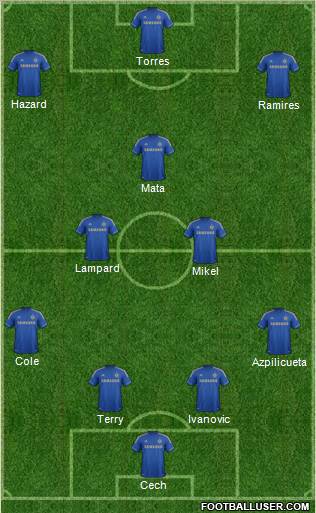 Chelsea Formation 2013