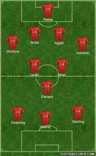 Liverpool Formation 2013