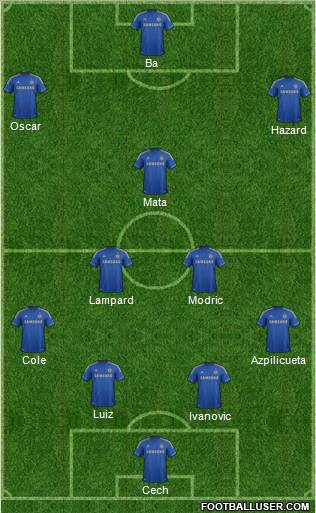 Chelsea Formation 2013